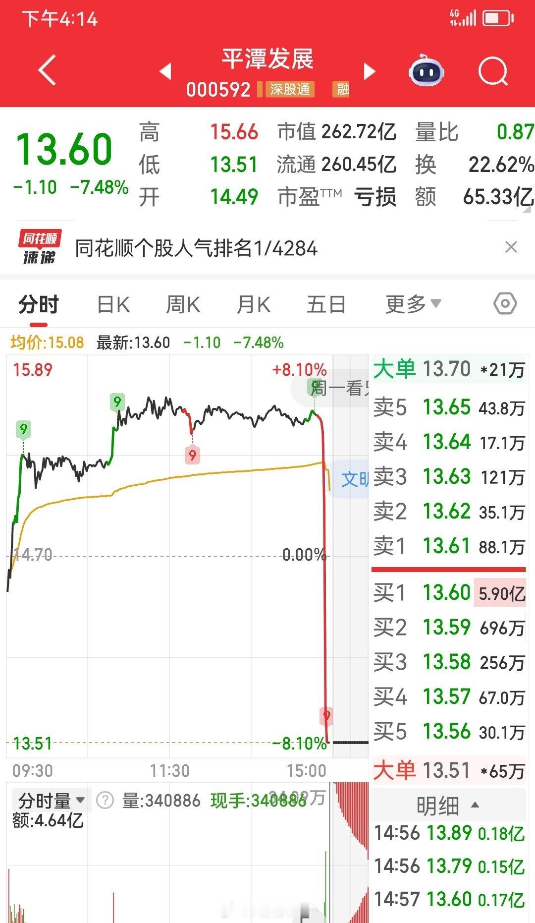 我就说不能买曲面屏嘛