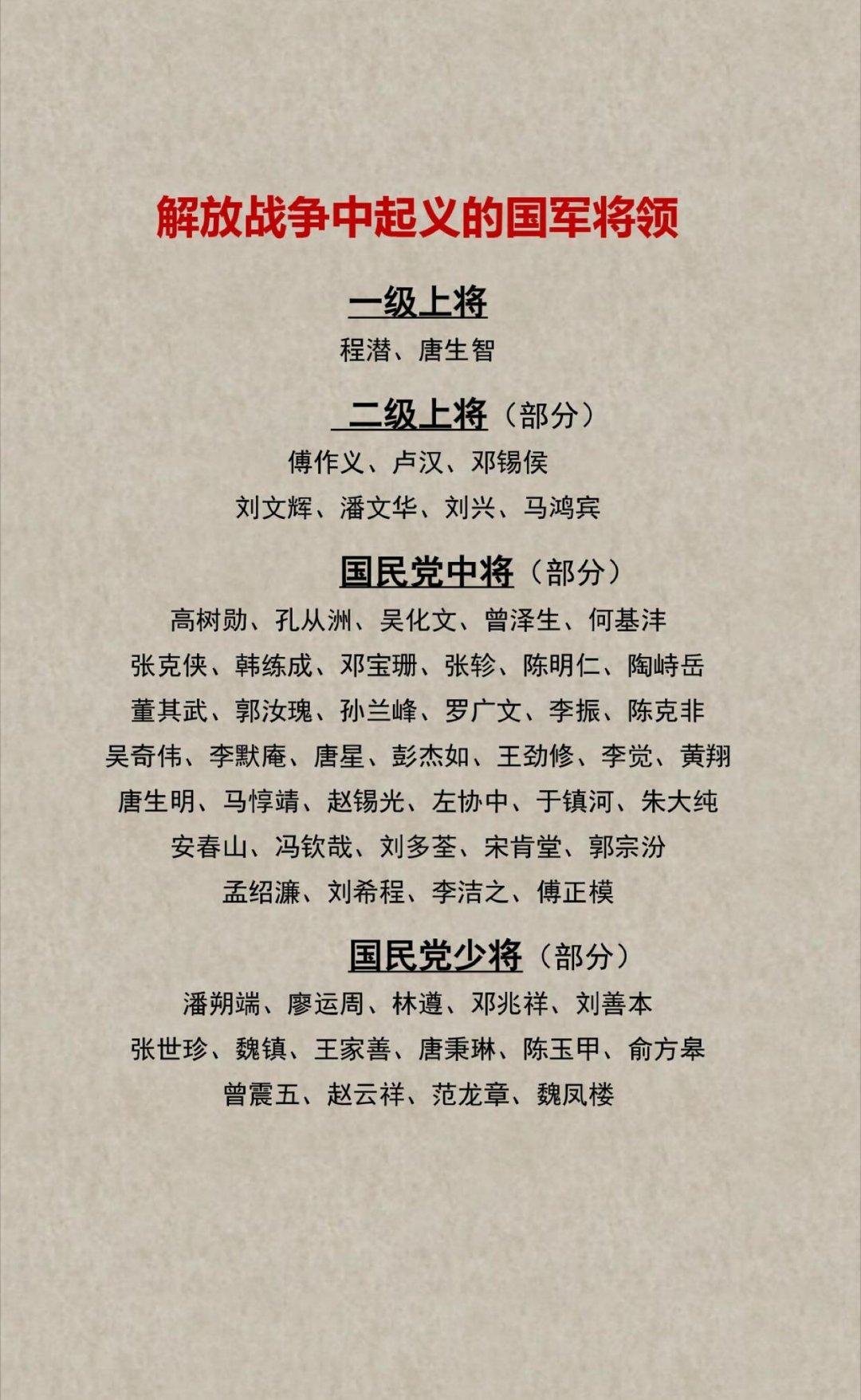 晴雨风说史晴雨风说史解放战争中起义的国军将领​​​