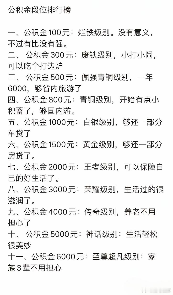公积金段位排行榜，有些人的公积金竟然比普通人工资还高！