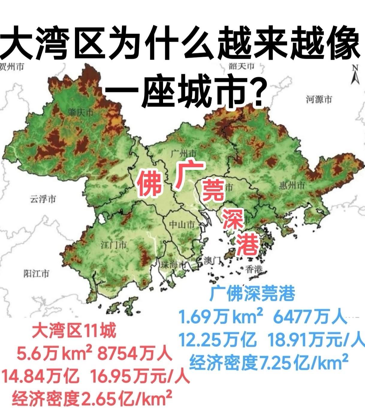 为什么现在很少提“珠三角地区”，而是“粤港澳大湾区”？以前说的“珠三角”，就是