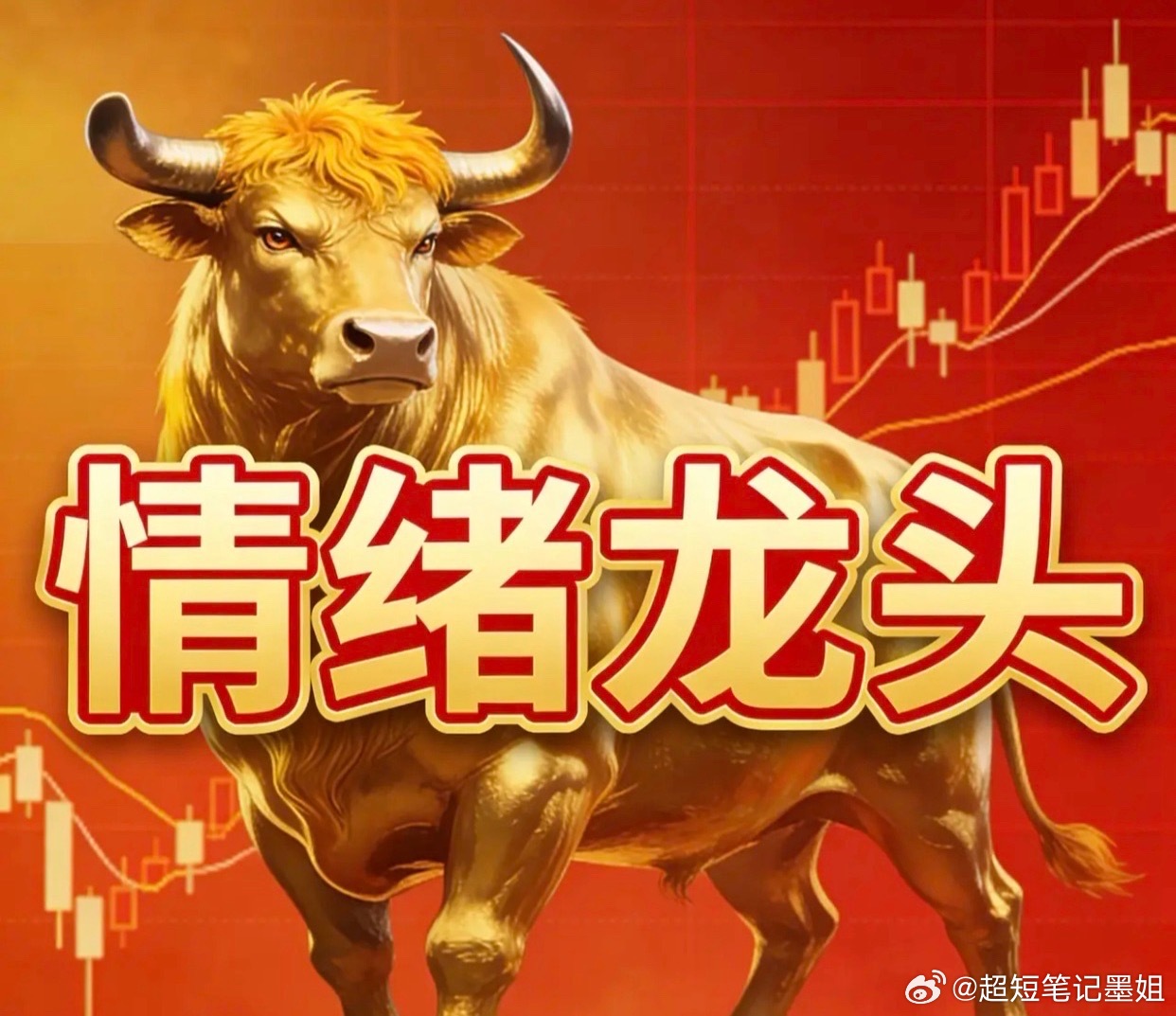 3月23号，情绪人气榜推演中际旭创:强势抵抗，平稳则强新易盛:均线多