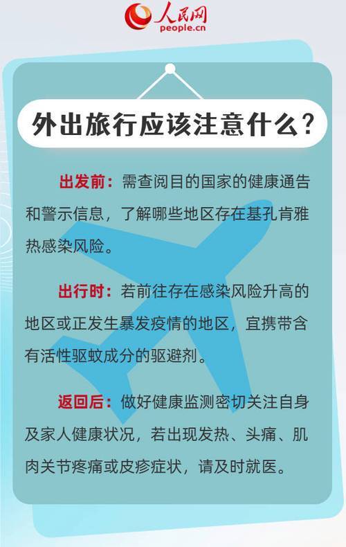 超 4000 例！基孔肯雅热来袭，这些你必须知