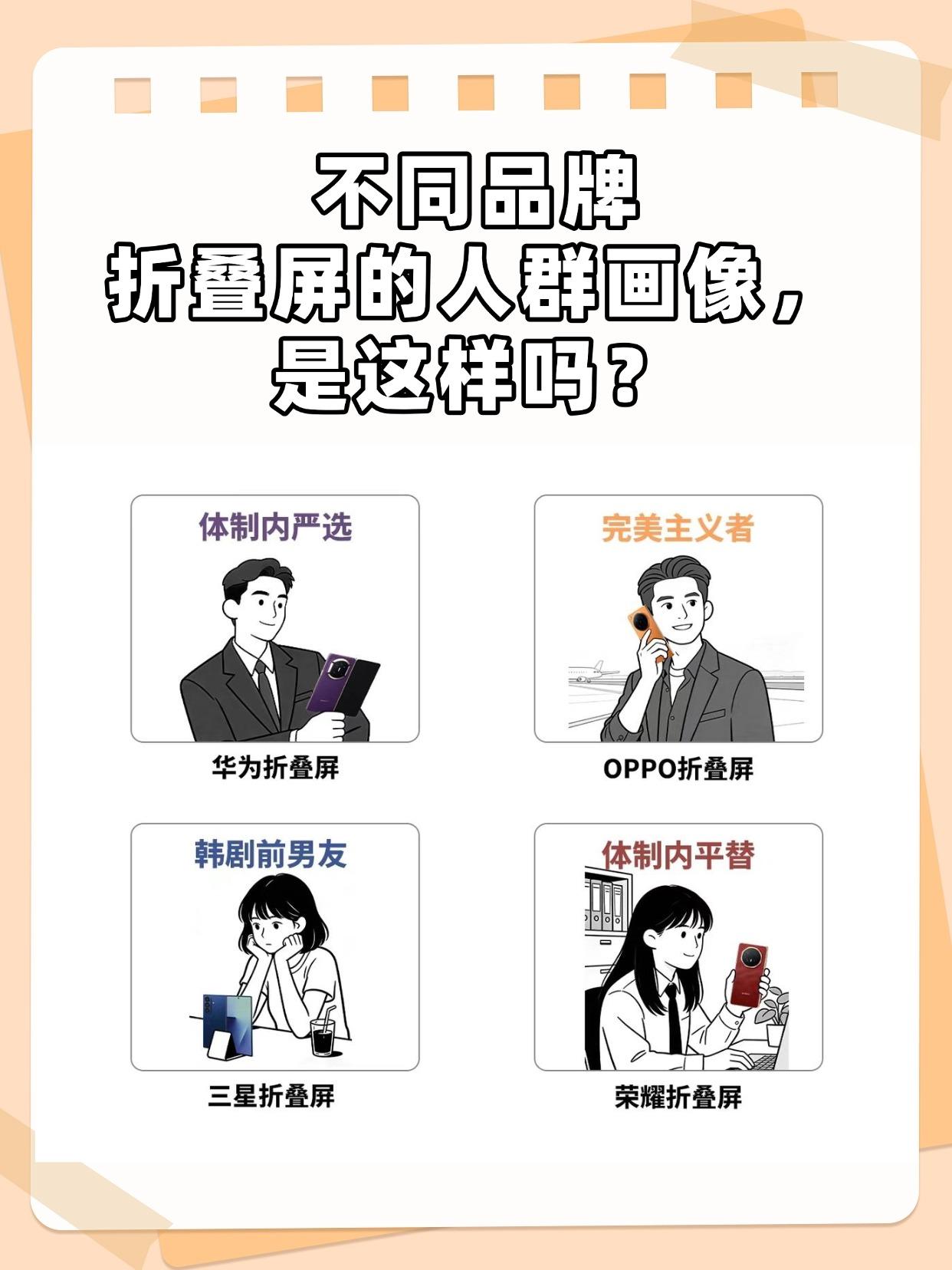 不同品牌折叠屏的人群画像，是这样吗？刷到一张图说各家折叠屏用户画像，越看越觉得