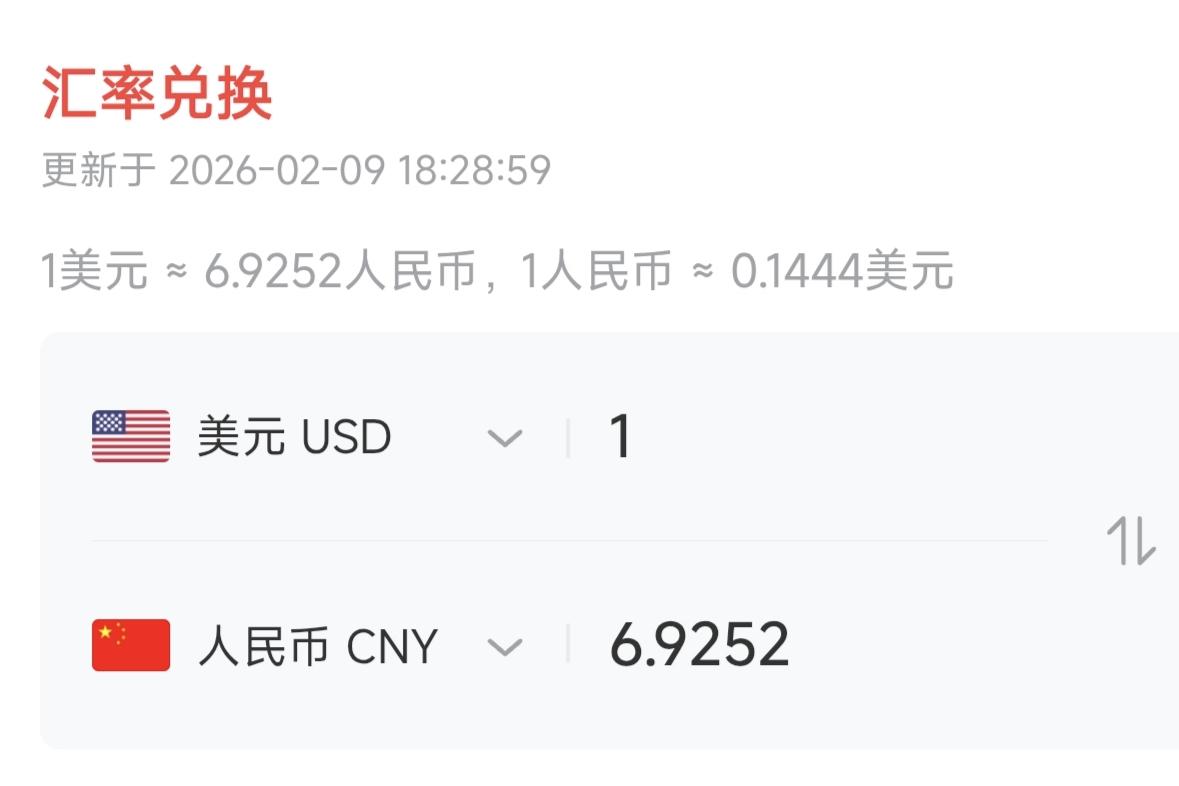 ✨人民币对美元继续走强✨🐼今天，人民币汇率又往上蹿了一蹿。已经进入6.9