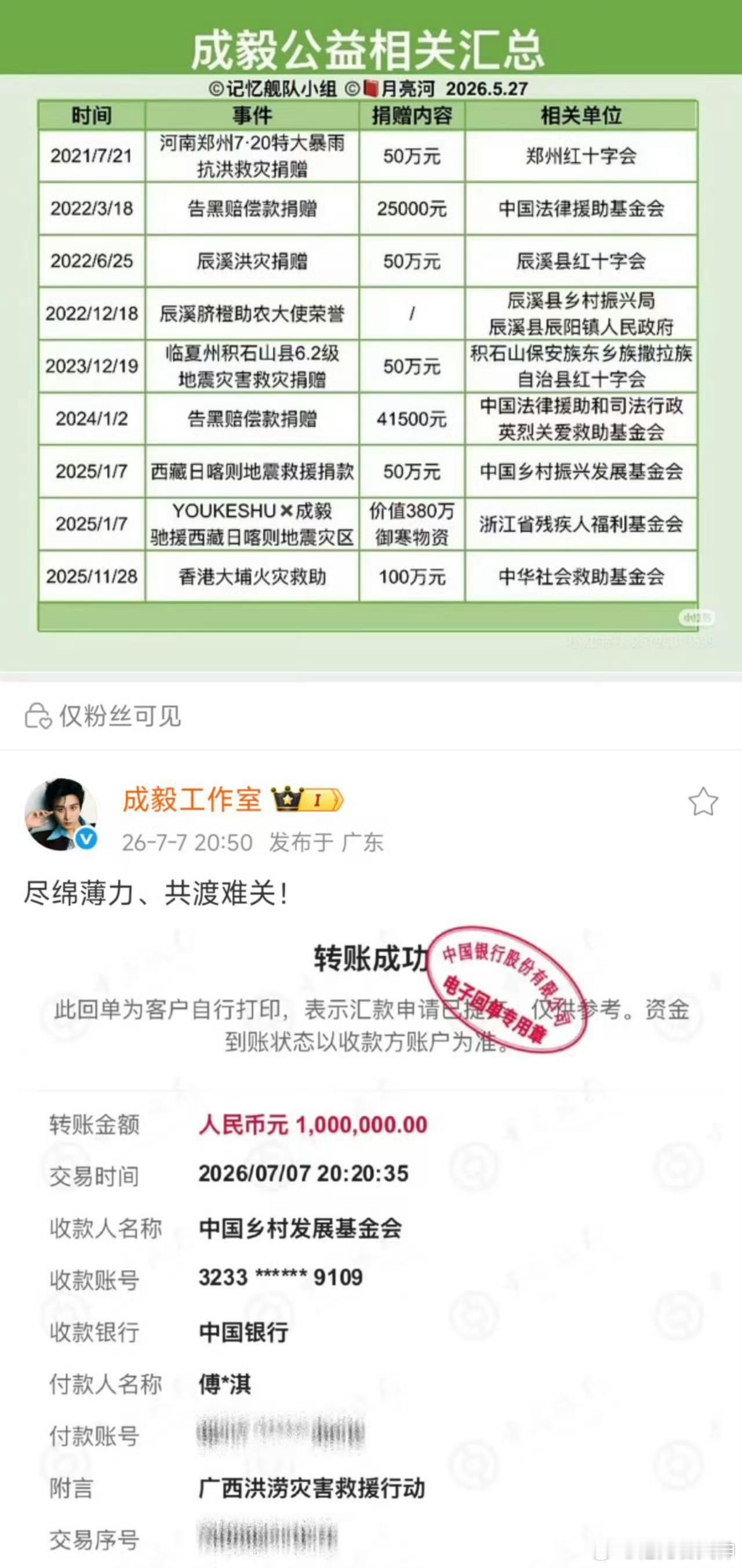 成毅走的是独户道，演戏如此、圈子如此，方方面面干干净净！