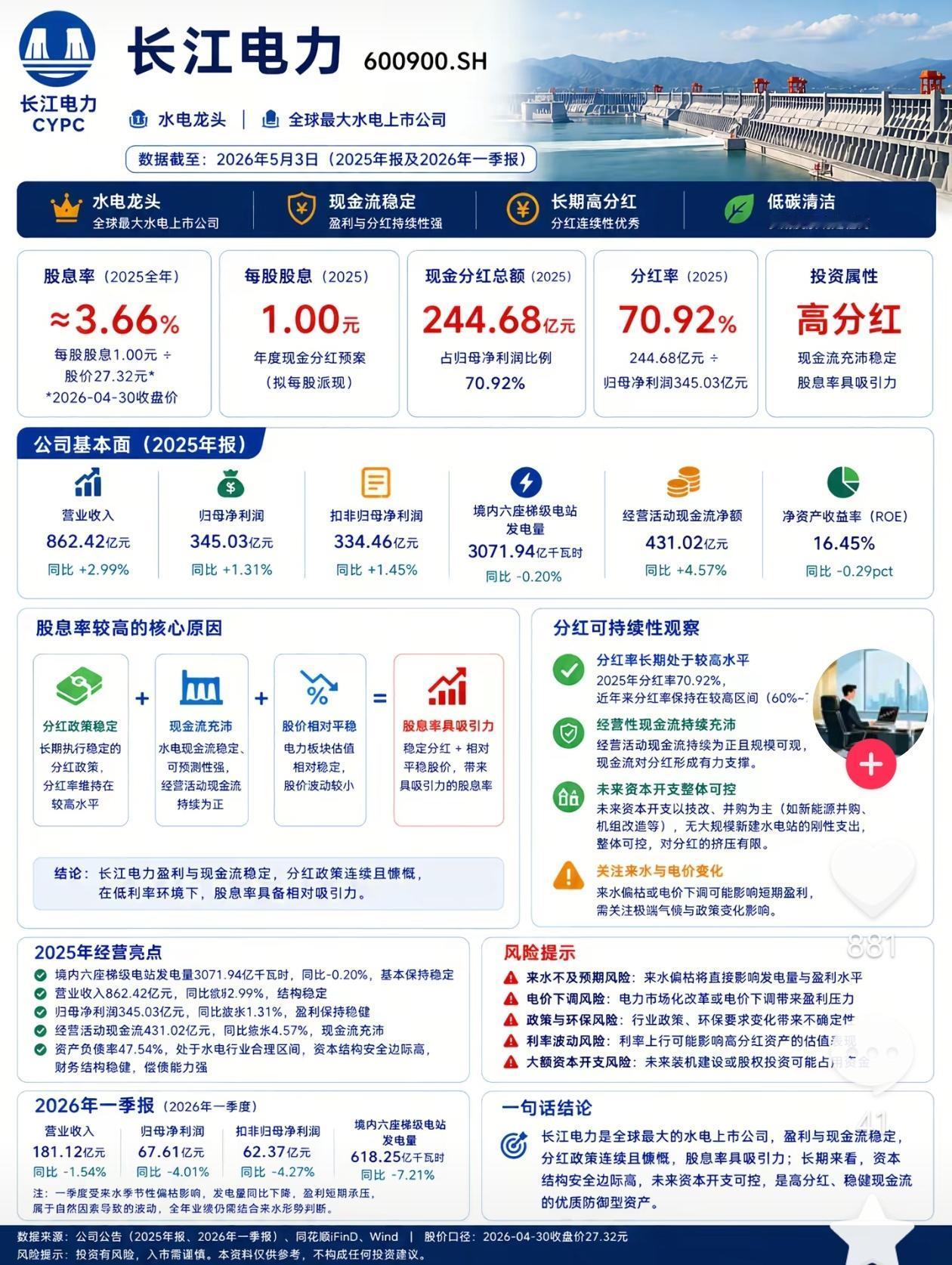 拿着25万闲钱，我为什么死磕长江电力？巴菲特说：“投资的本质，是买公司未来