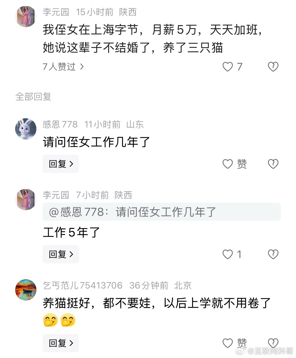 这或许就是结婚率低、生育率低的主要原因！​​​