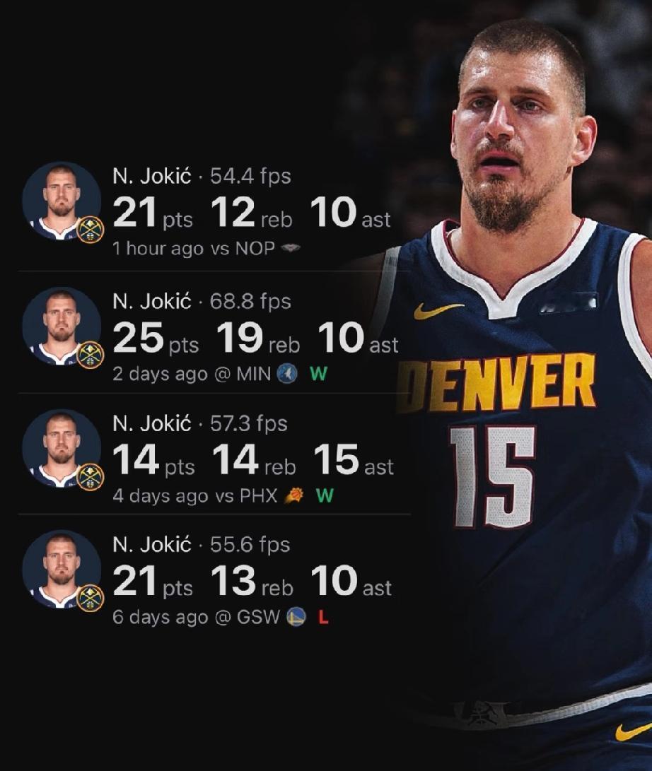 约基奇开局豪取连续4场三双,威少200零几场得三双记录本赛季大概率不保了!当时