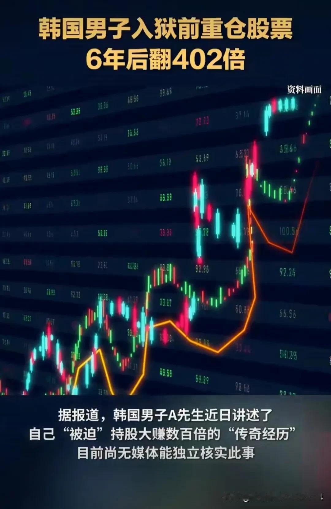 不知道大家刷到了吗？韩国一个男的，2020年跟人打官司时预感会坐牢，就将“全屋租
