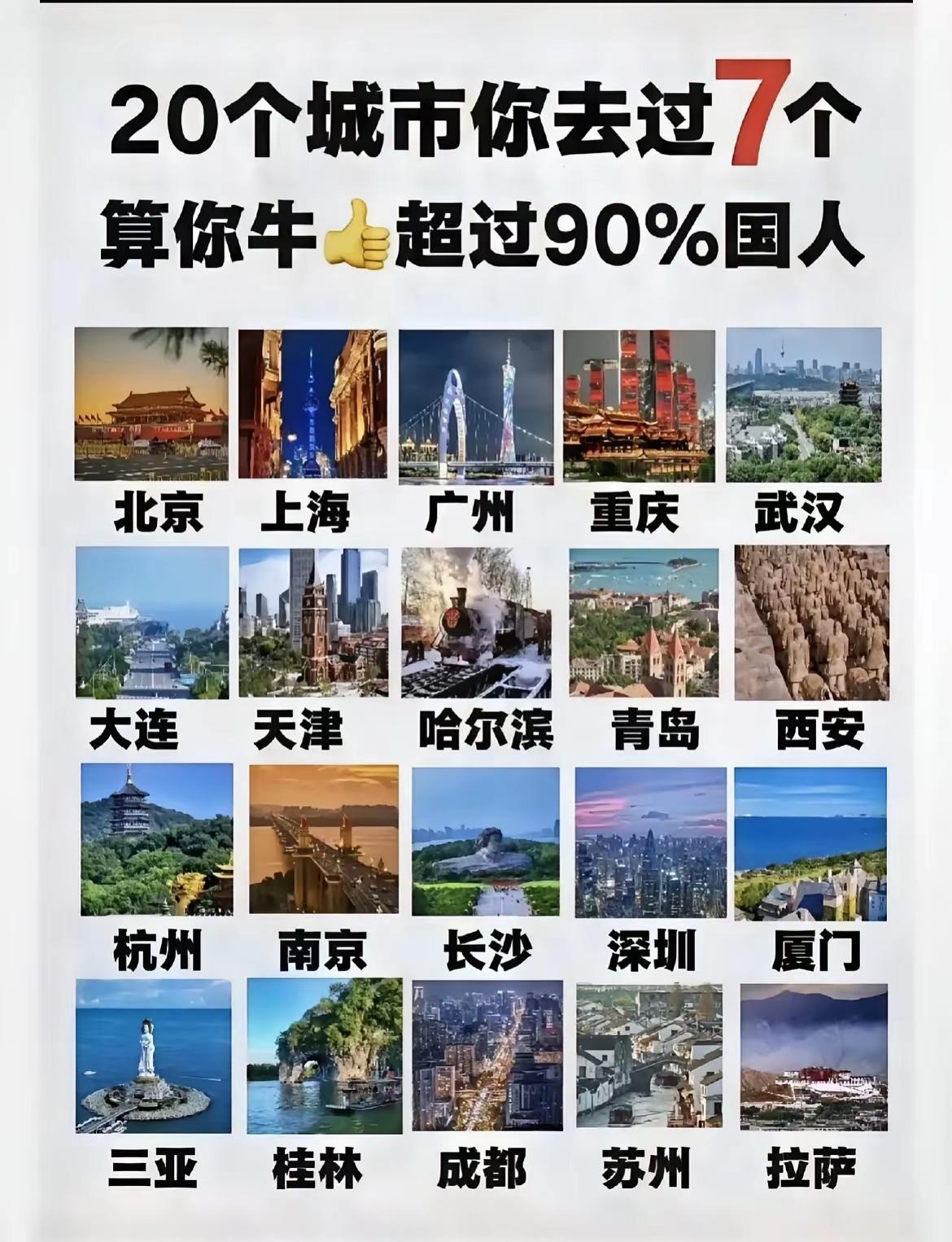 据说这二十个城市中，你去过七个就算很牛了。