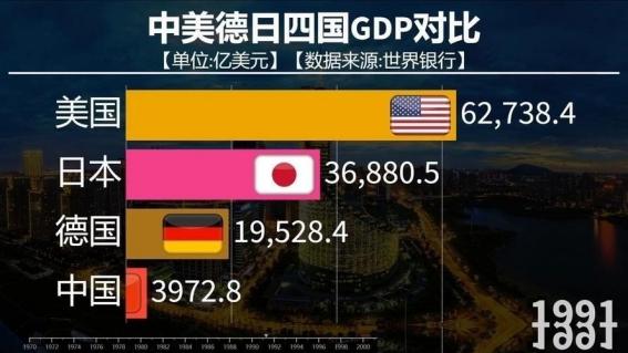 中国现在不需要提防日本跟美国，中国现在最需要提防的国家是俄罗斯！之所以这么说，是