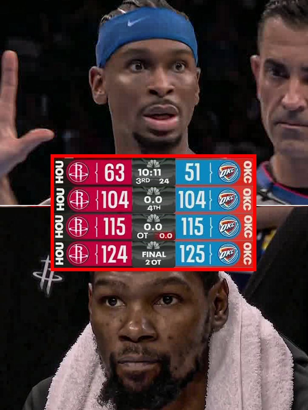 NBA历史第6次双加时赛季揭幕战，雷霆捍卫了领戒指之夜，125比124险胜火箭!