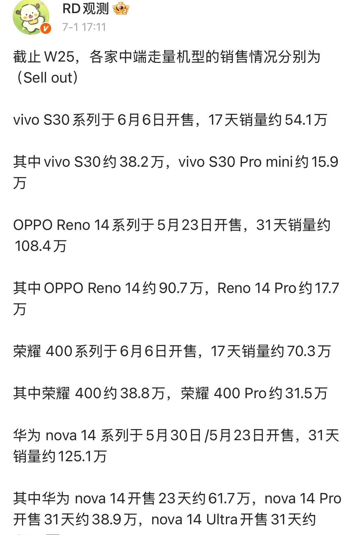 华为nova14赢麻了，小米Civi5Pro最尴尬看了几家线下机的销量数