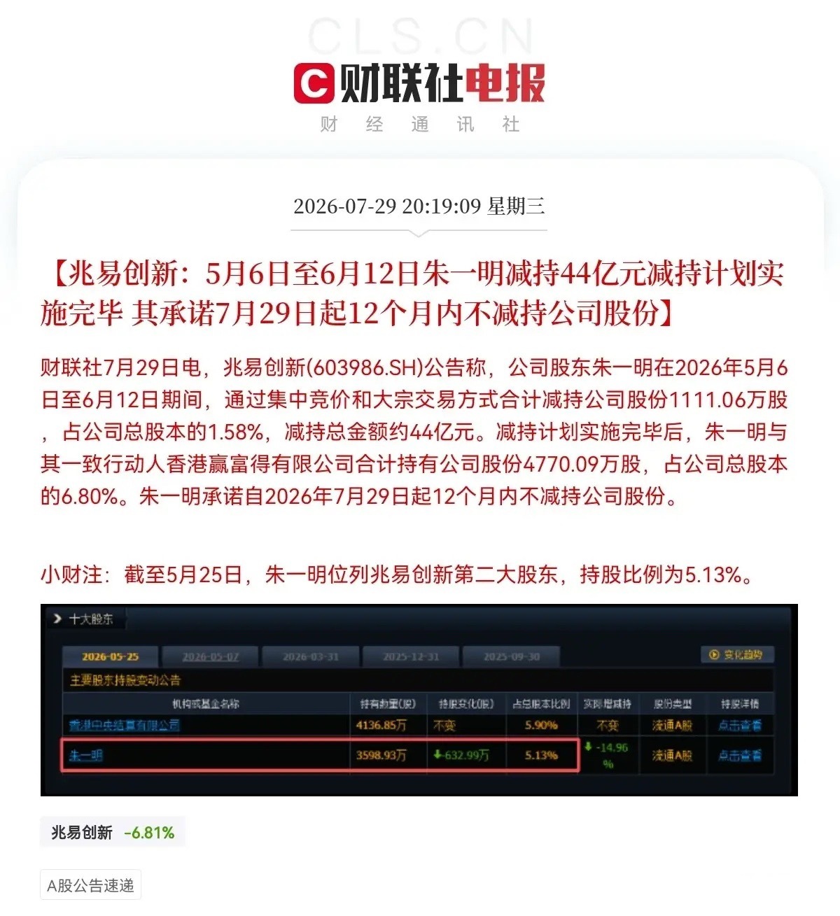 建议禁止减持套现吧刚刚看到两条消息，都是关于大股东和高管减持套现的，太气人了呀，