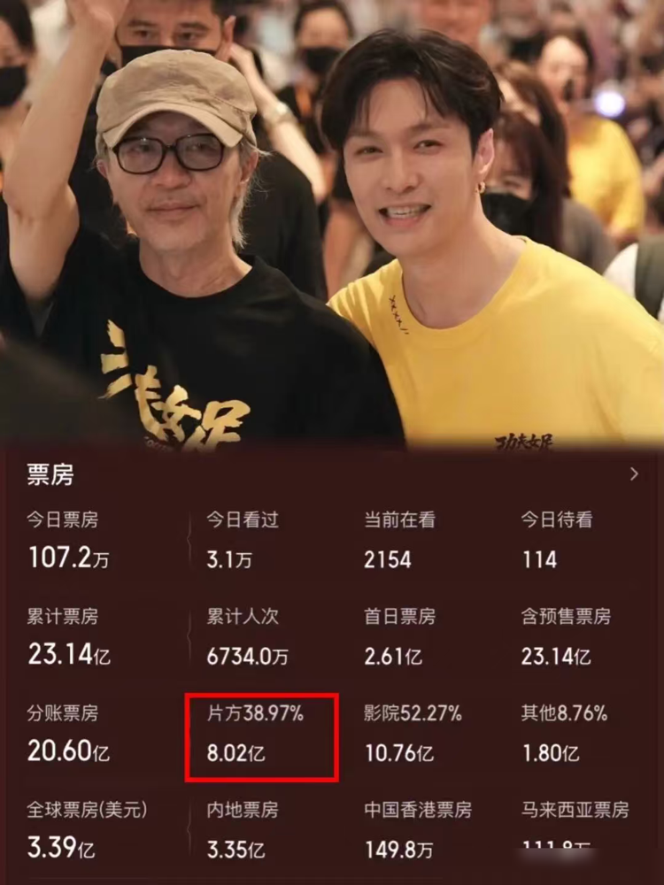 周星驰私下请旧同事吃饭，被说成孤僻，太扯了。田启文说，周星驰组局，一桌都是老搭档，挨个问身体、问生计