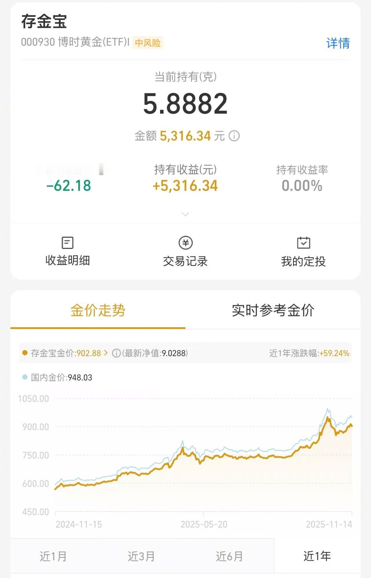 给你们分享个小事，前些日子看着黄金疯涨，我无意点开了支付宝里的黄金，结果发现自己