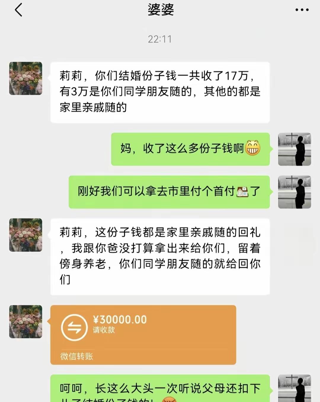 结婚收的红包怎么分配？这是一个儿媳妇发的截图，她刚结婚，就和婆婆闹了矛盾，关