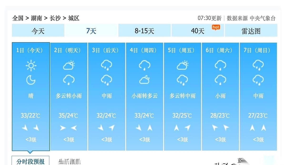 35度！6月2号的长沙，整个城市像一口烧红的锅。马路上蒸腾的热气，能把人的影子