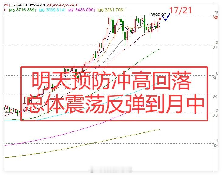 明天A股回归!哪些板块会表现?还有你需要注意1件事！港股收盘