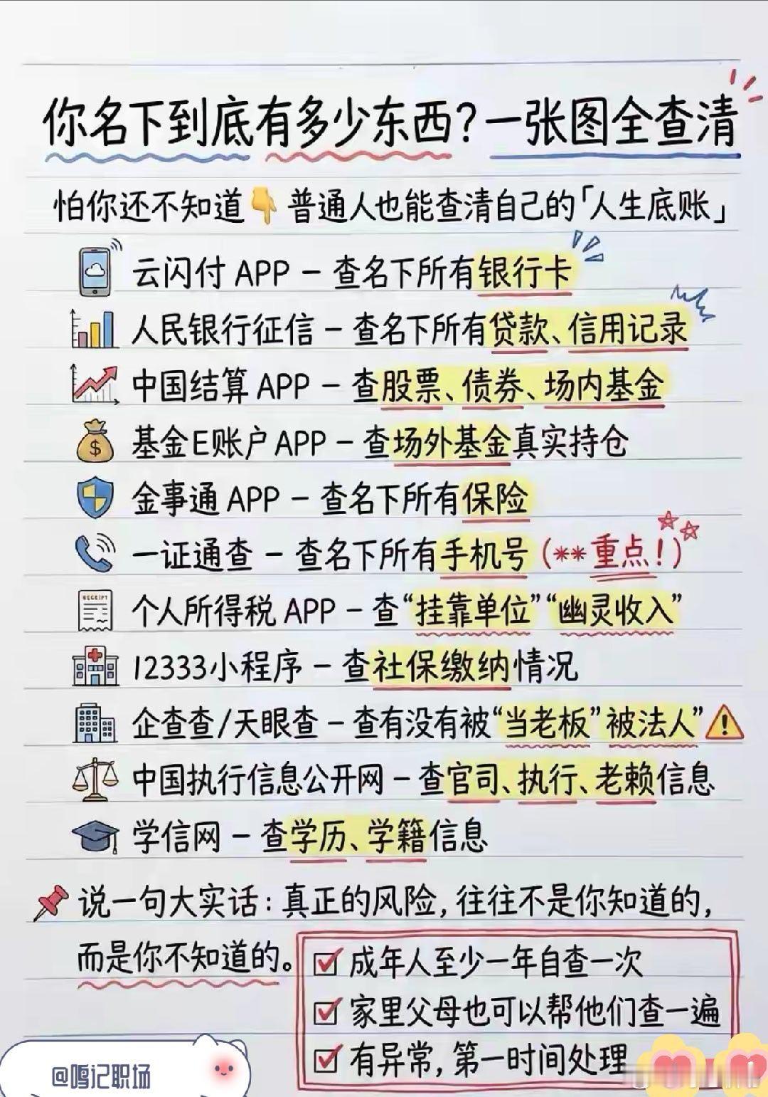 你名下到底有什么，一张图全查清。