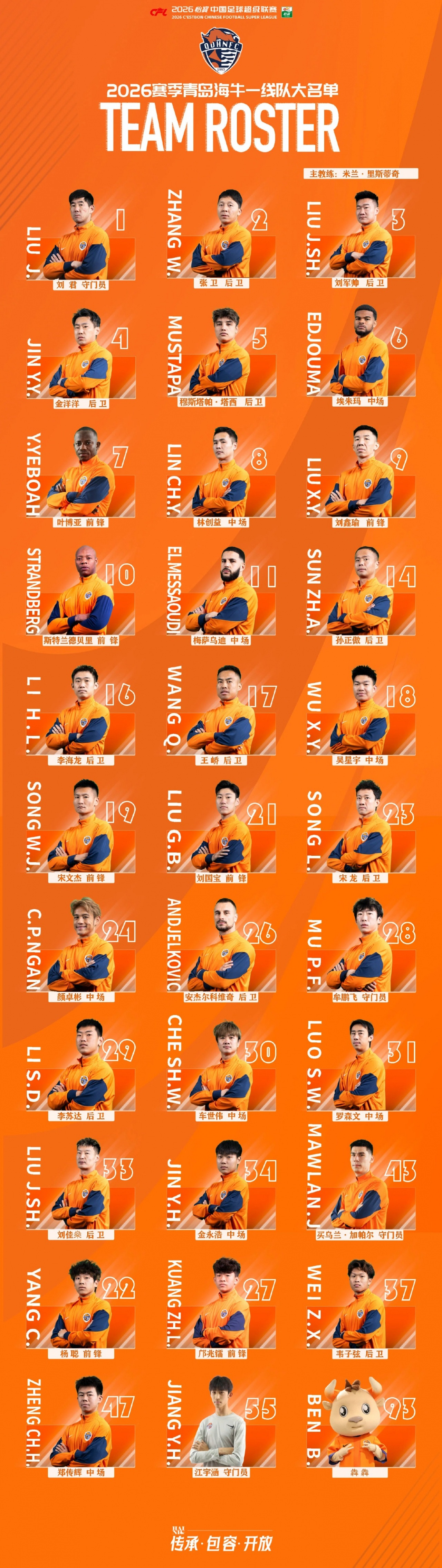 邝兆镭榜上有名！青岛海牛公布新赛季大名单。刚刚，中超球队青岛海牛公布了2026