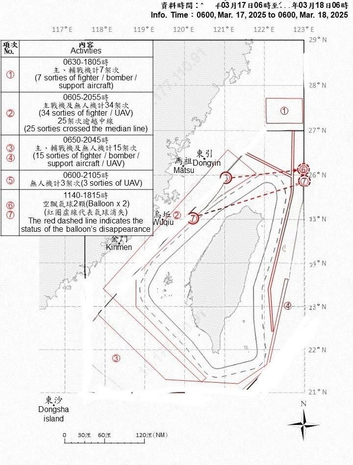 59架军机从四面包围台岛，F16V紧急升空后遭遇耻辱一刻，台当局吓得够呛据岛