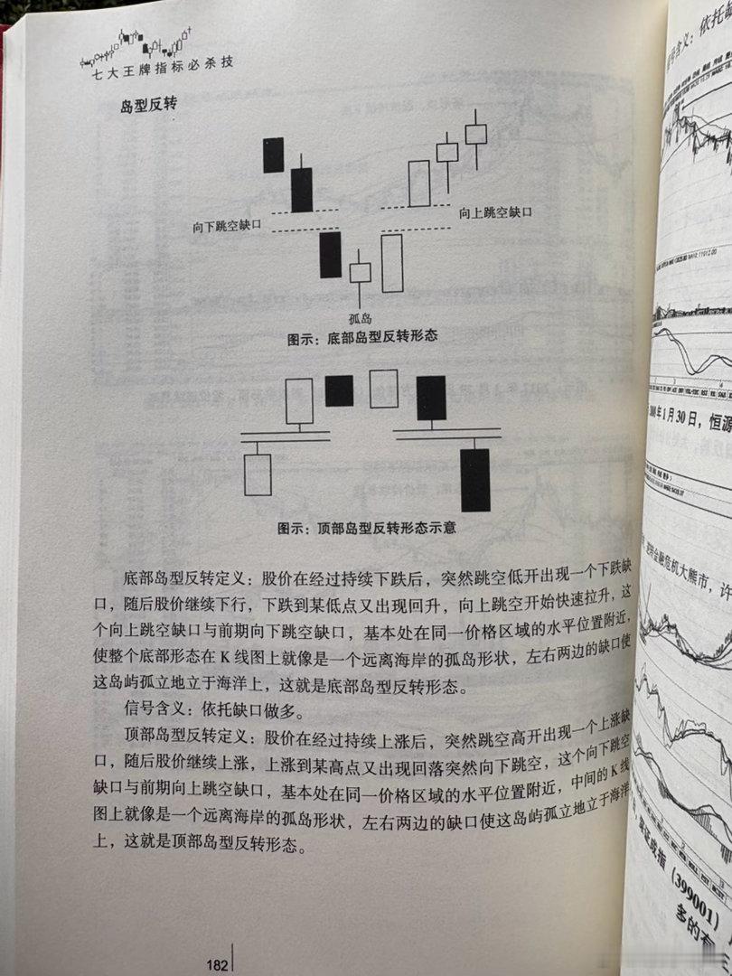 岛形反转是威力最大的反转，没有之一