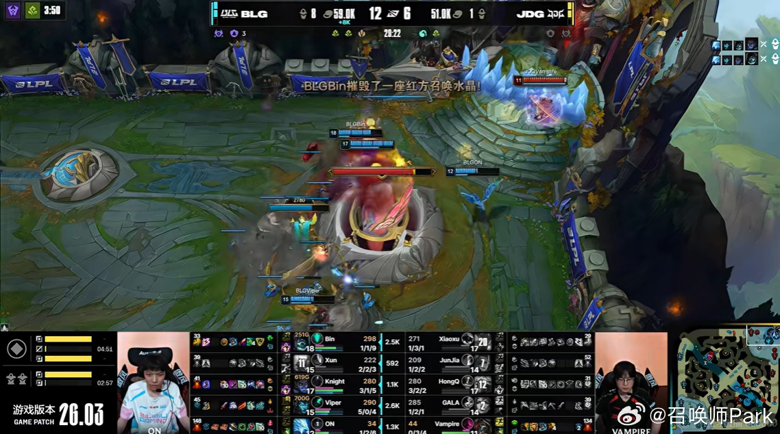 有惊无险，最后一波团Viper三杀奠定胜局，On冰鸟辅助确实奏效，恭喜BLG晋级