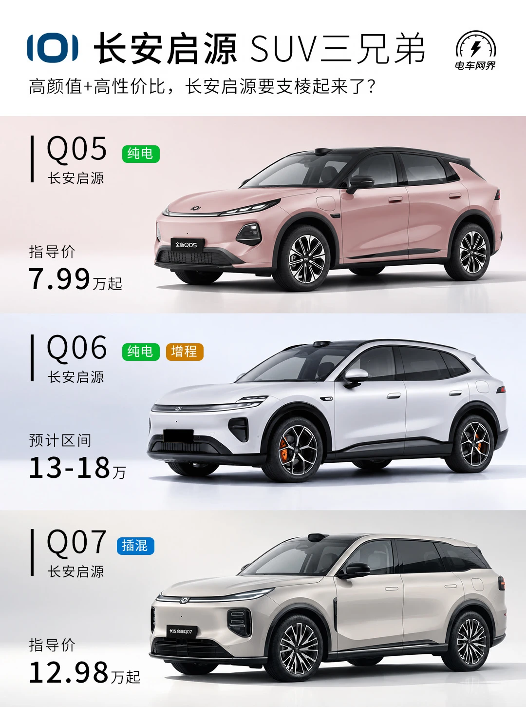 一辆车带火一个品牌，启源Q06能做到吗？