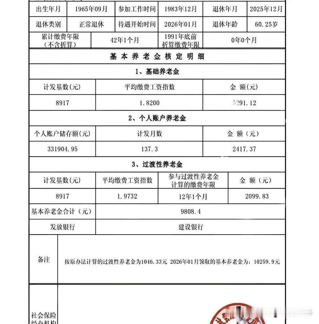 好的，咱们重新捋一捋，就拿这两张表说事。一位大姐每月拿3221.2元，另一位