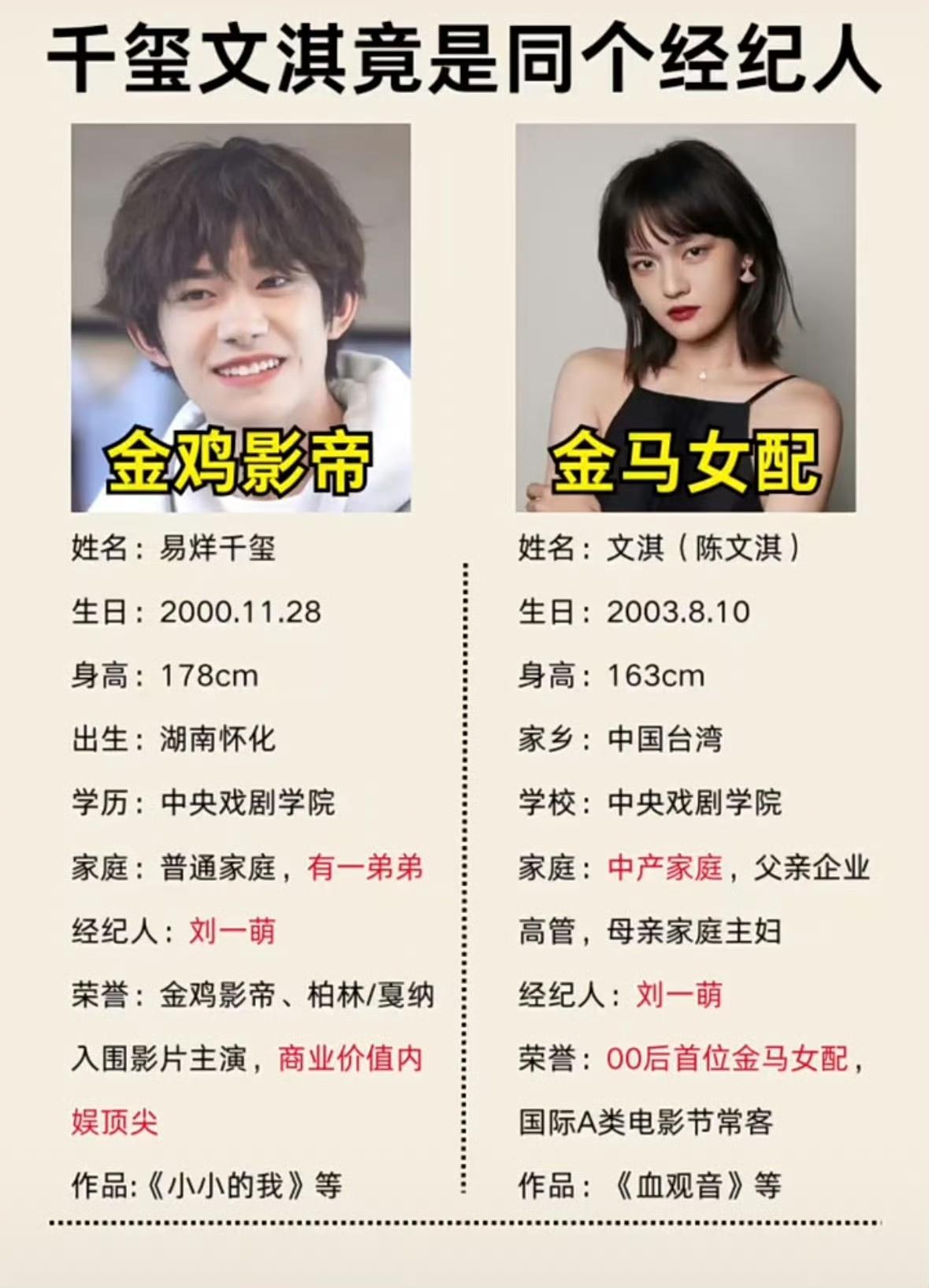 共用经纪人引资源大战！文淇接棒易烊千玺代言，童年发言太神了小时候文淇一句“