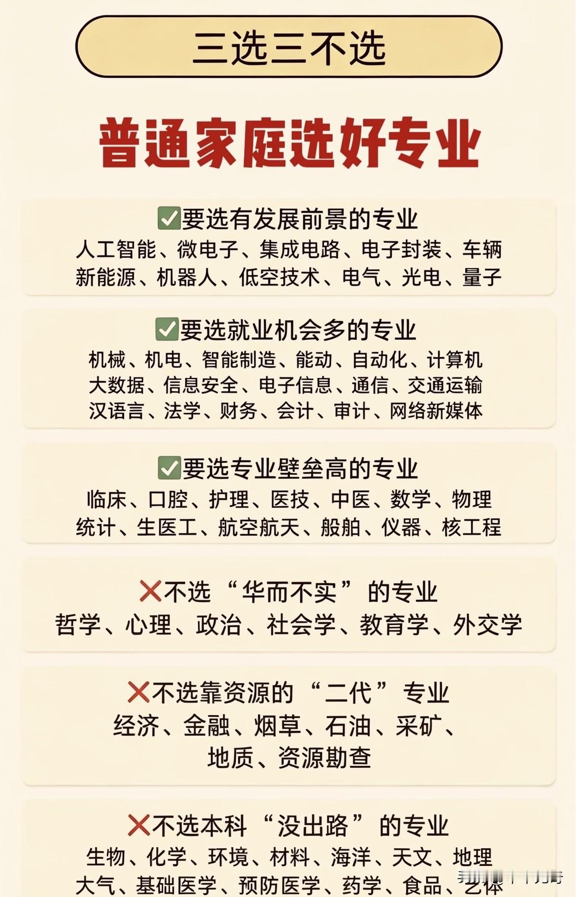 选择专业是许多学子在求学道路上面临的重要抉择，它不仅关系到未来的职业方向，也影响
