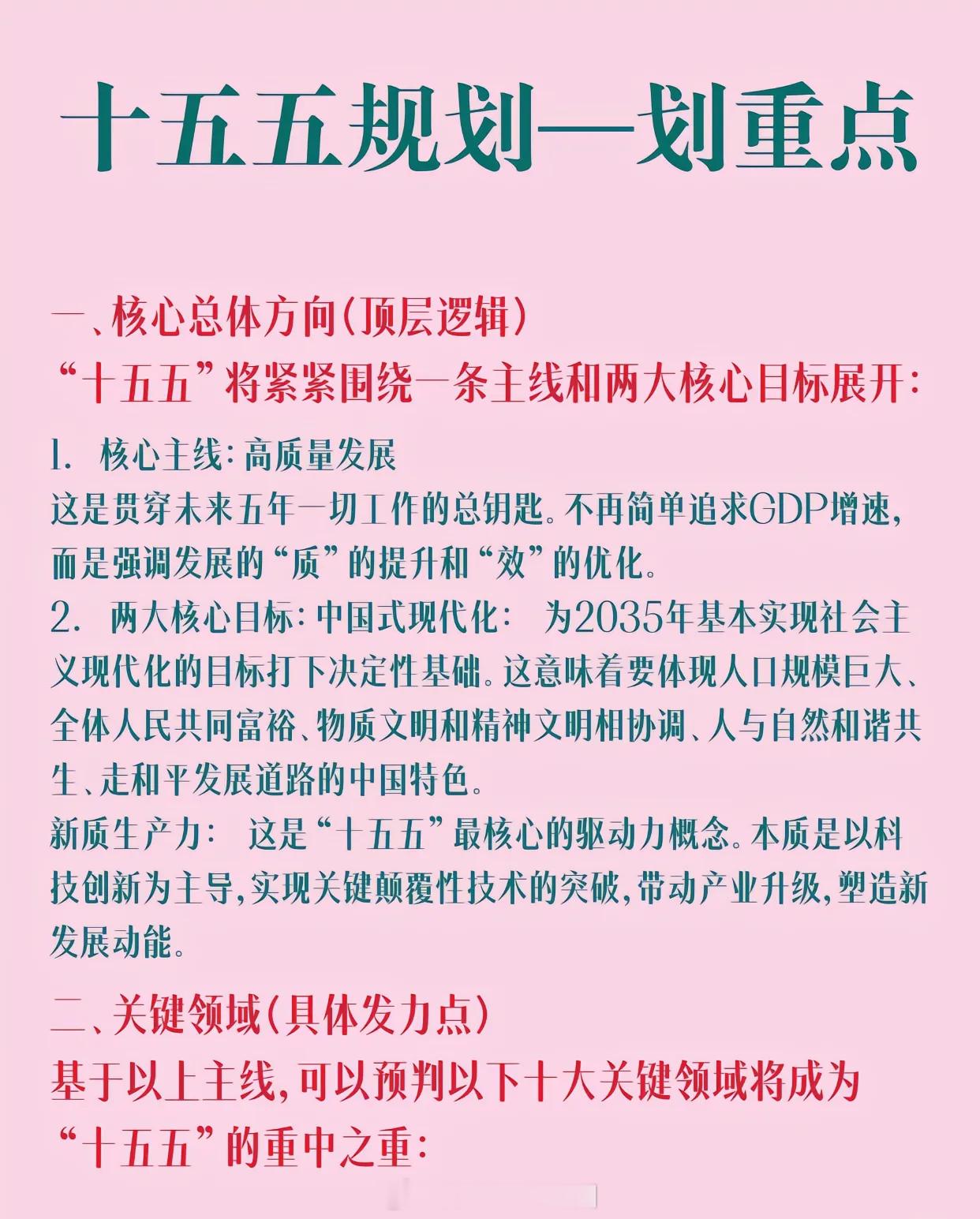 十五五规划-划重点🤛🤛🤛第十五个五年规划十五五规划​​​