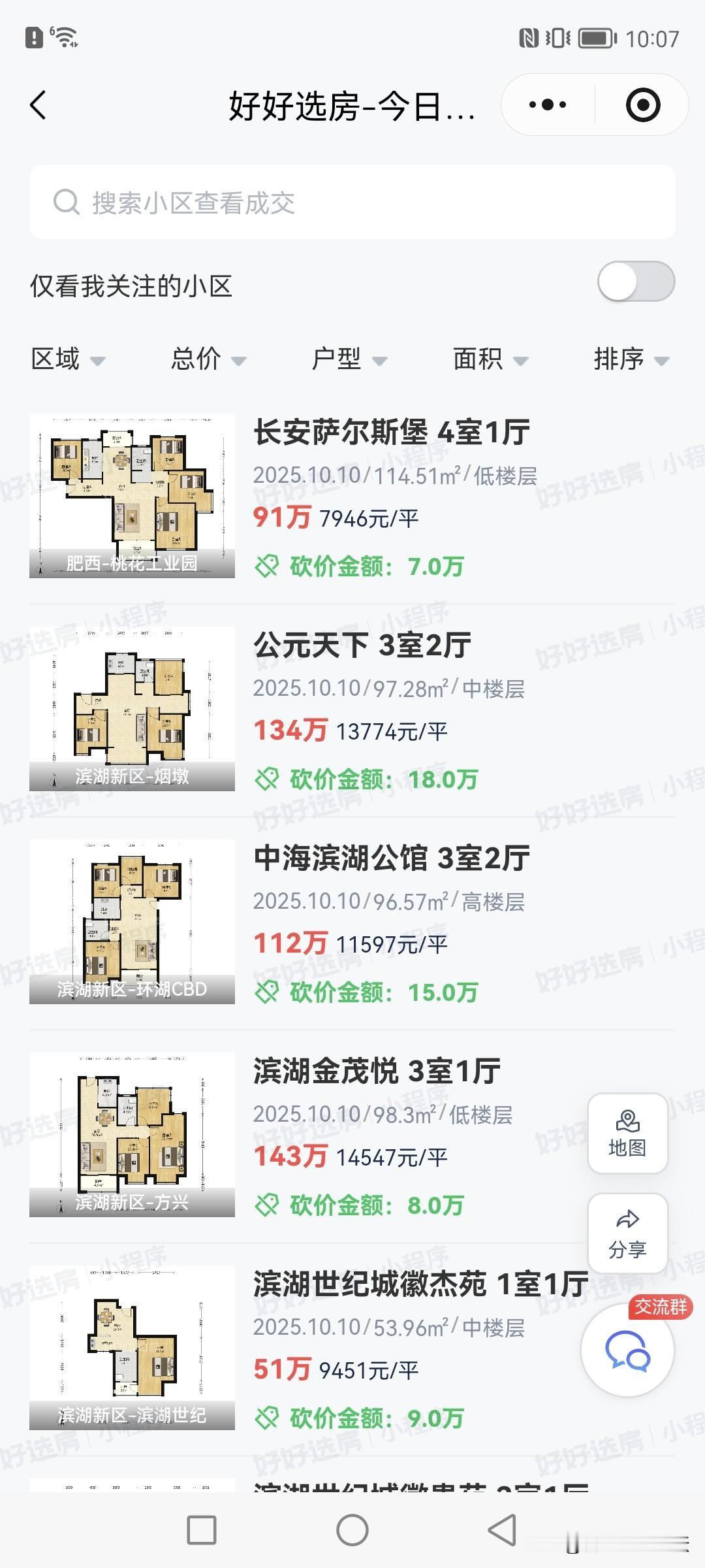 合肥二手房市场还是很好的，最新一天部分二手房成交情况。成交量依旧不少，只能说明合