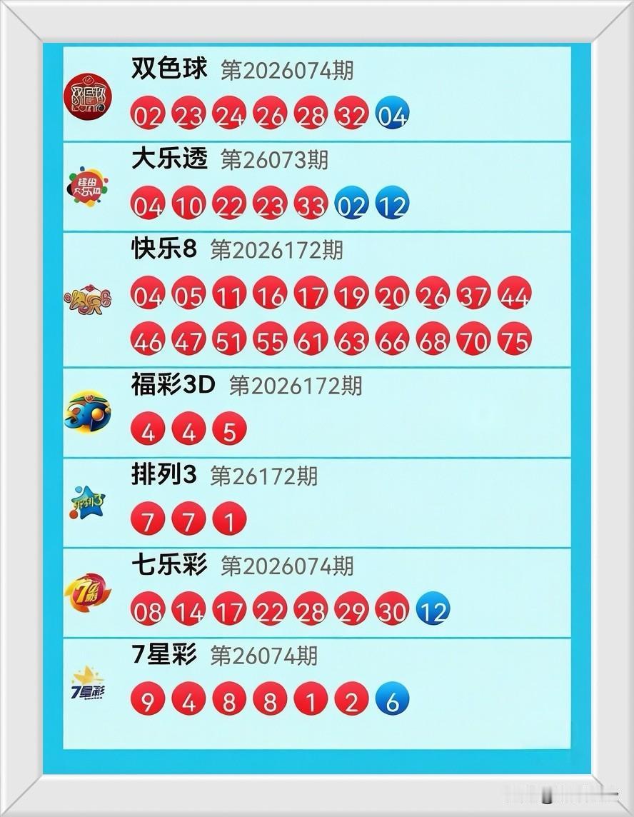 7月1日开奖信息：今晚大乐透中出0410222333+0212，连号搭