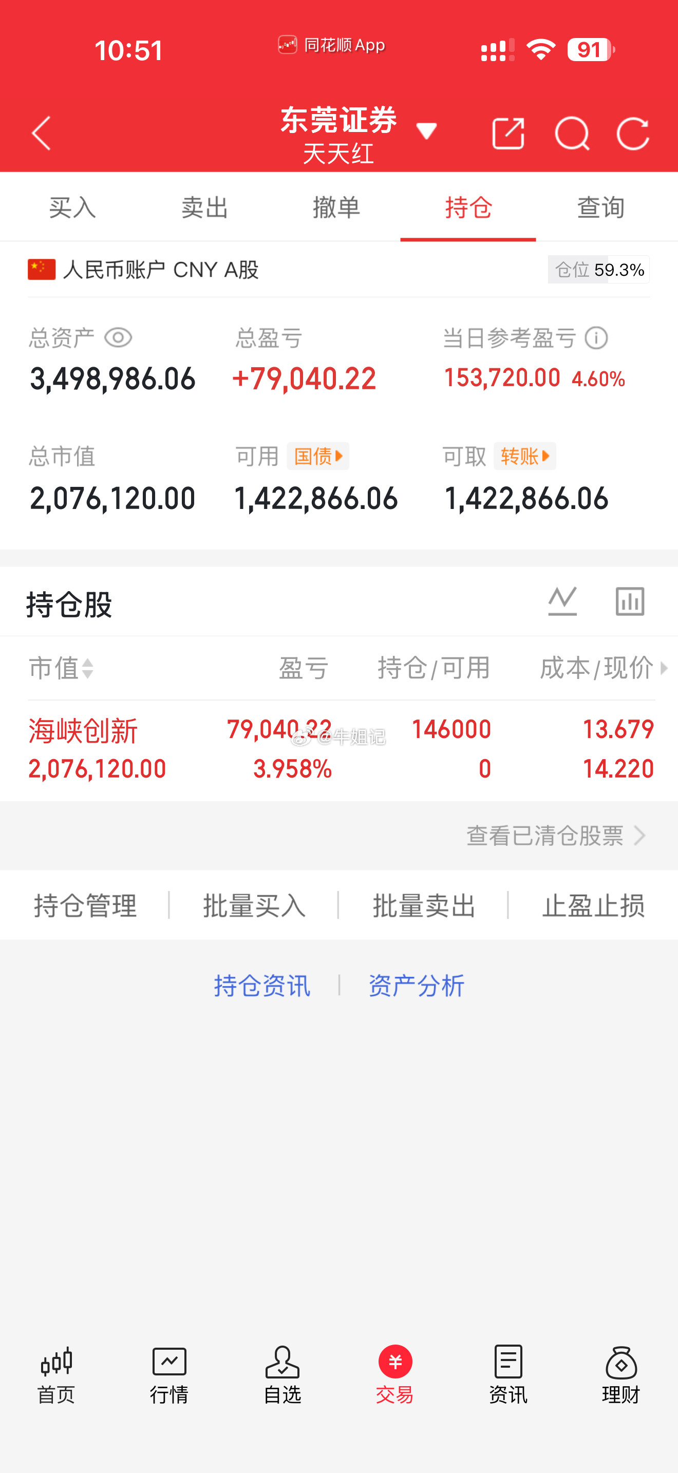 已经把昨天的货出来了