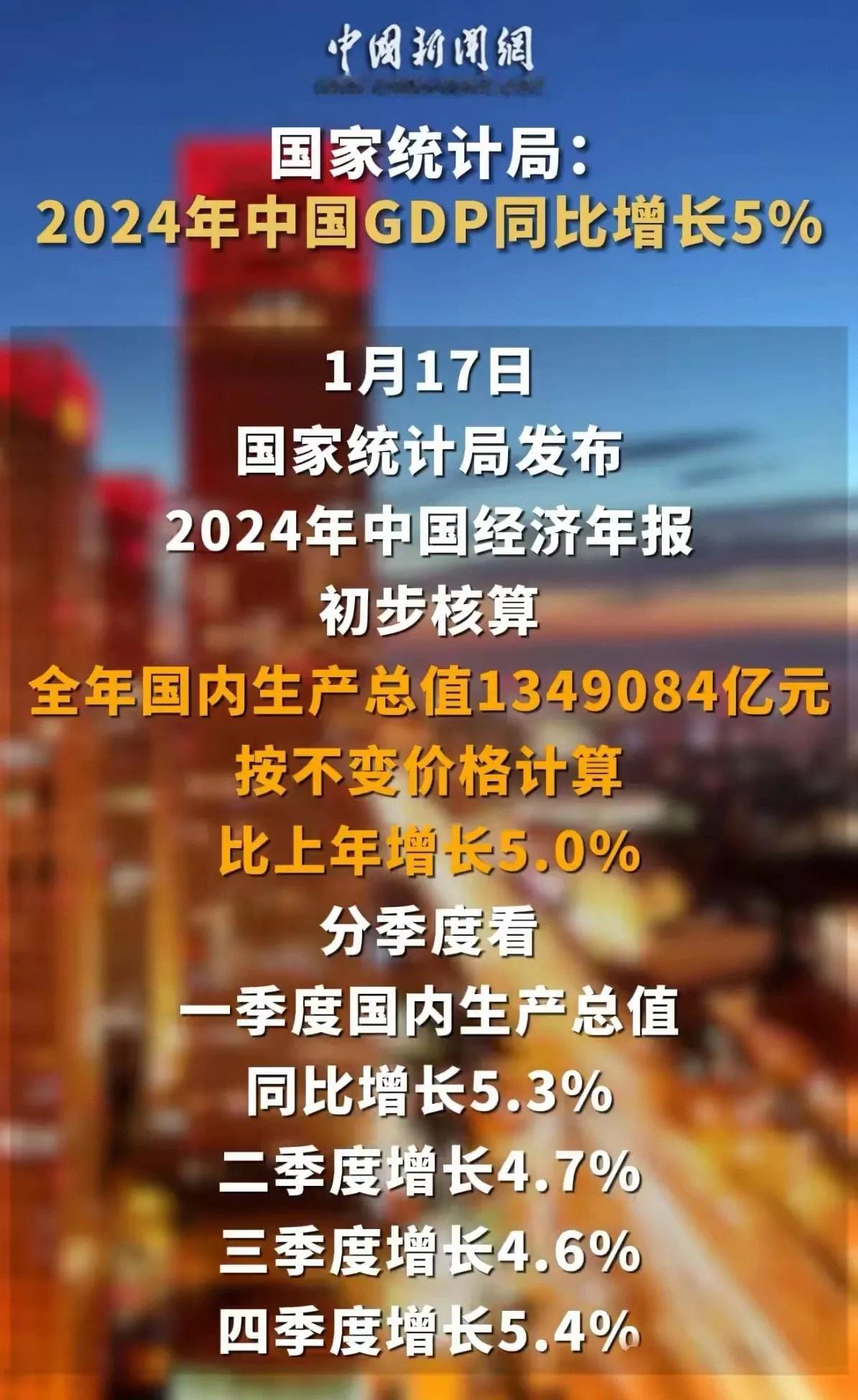 三组2024年GDP数据，让我们看到了什么？一是中国GDP数据。1月17日，