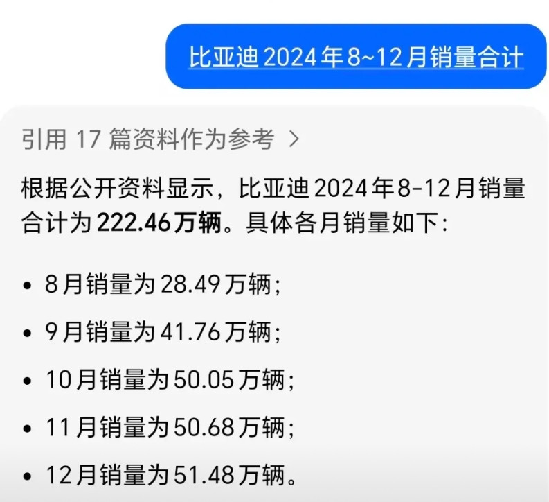 比亚迪全年销量目标还能完成吗？比亚迪在下半年冲销量一般是从9月开始，可以参考