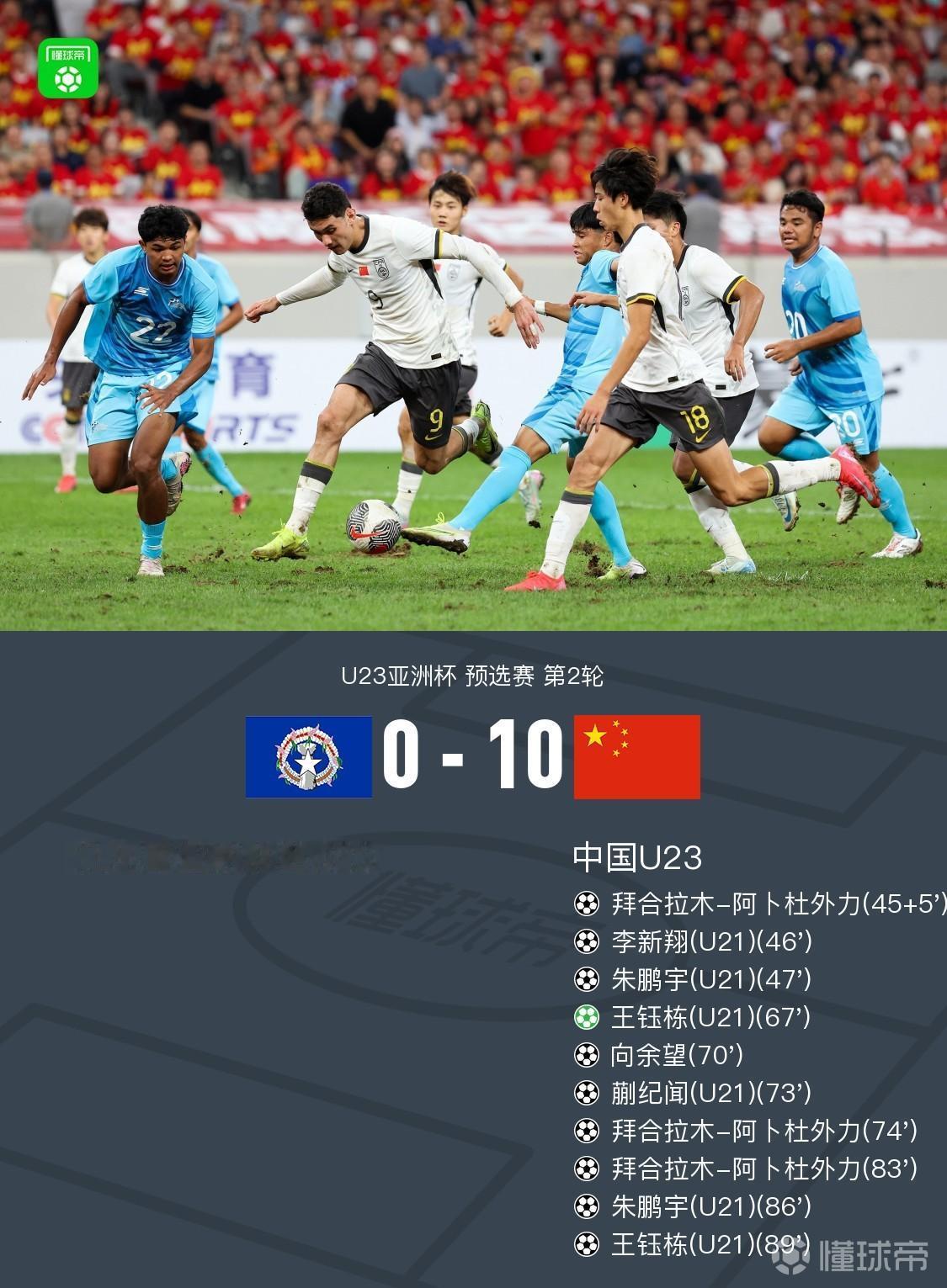哇！这场亚洲杯比赛，中国小将们进这么多球，其实也不奇怪！对手太弱了吧！不过中国