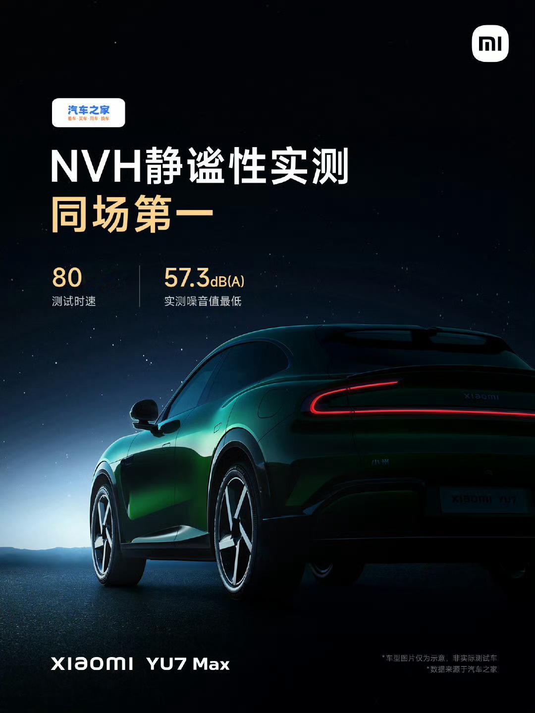 小米续航第一，充电第一，nvh第一这个赛季是不是有点强的过分了[并不简单]​​
