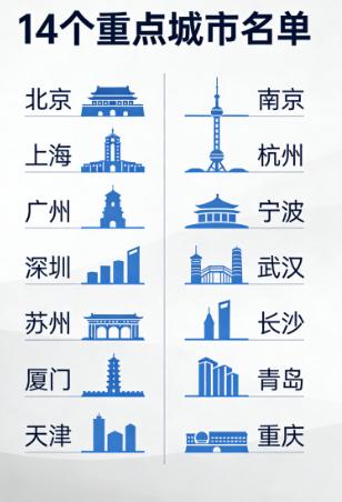 韩国这个做法让沈阳人和大连人寒心！ 先跟大家说下这14个城市具体是哪些，免得