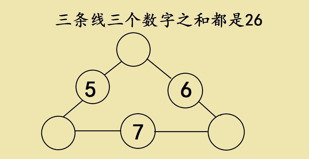 三年级奥数题，三条线数字和都得是26。三角形顶点和边上的圈里填数，已知部分数字