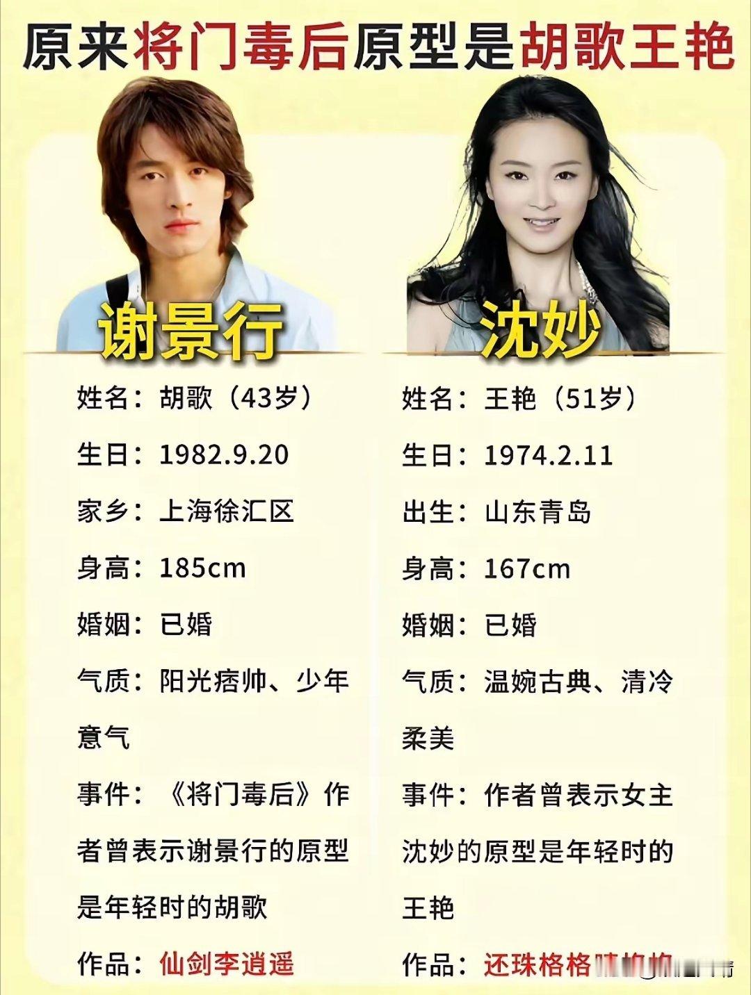 太离谱了！《将门毒后》的作者说谢景行的原型是胡歌，沈妙的原型是王艳，居然有一群人