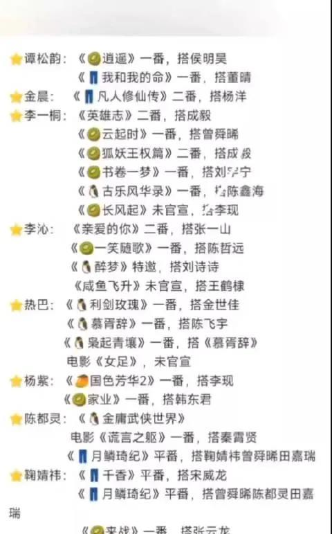 95花的待播作品有你期待的吗[汗]谭松韵，金晨，李一桐，李沁，迪丽热巴，杨