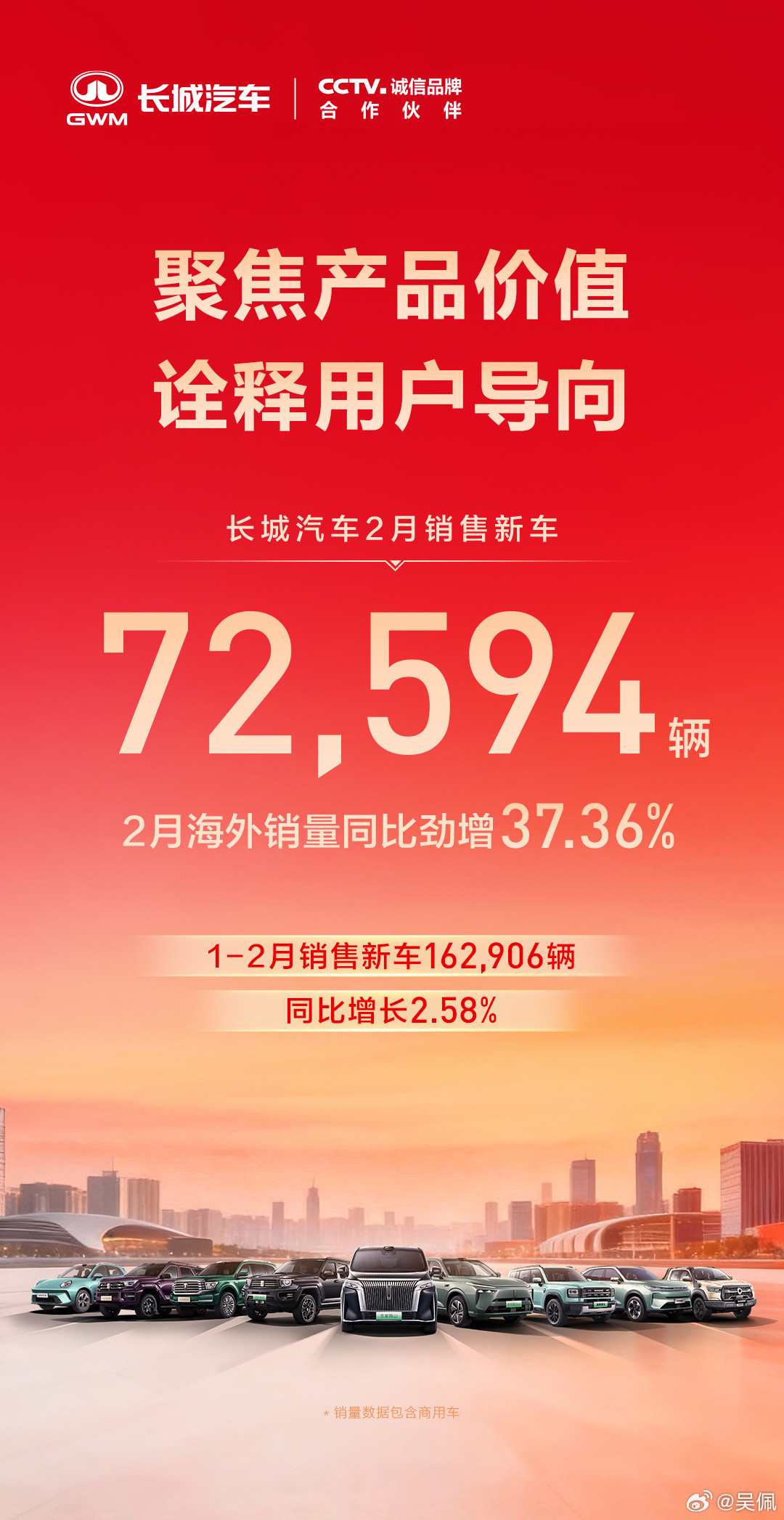 等了两天，就等长安发销量数据了，2月总数15万多，长安品牌近6万辆，这是油车为主