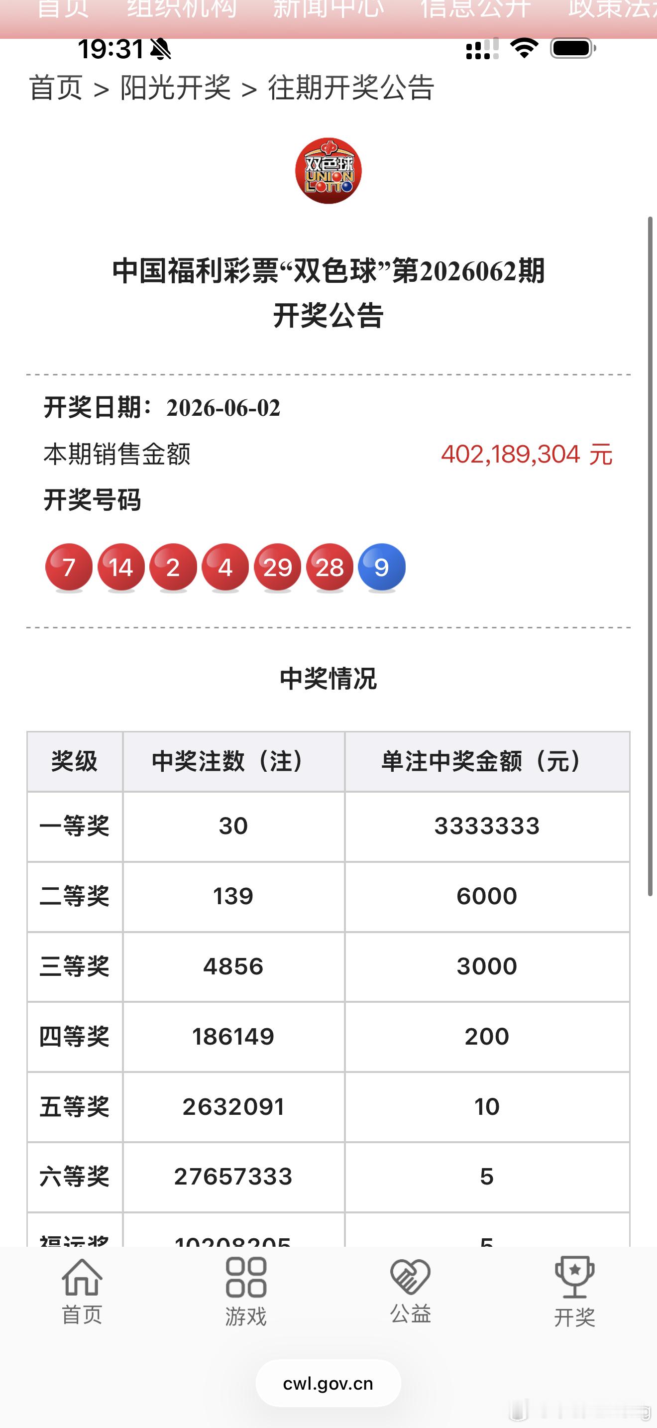 尾号9有上百期没出了，这次井喷了…一等奖不够买G63的了…