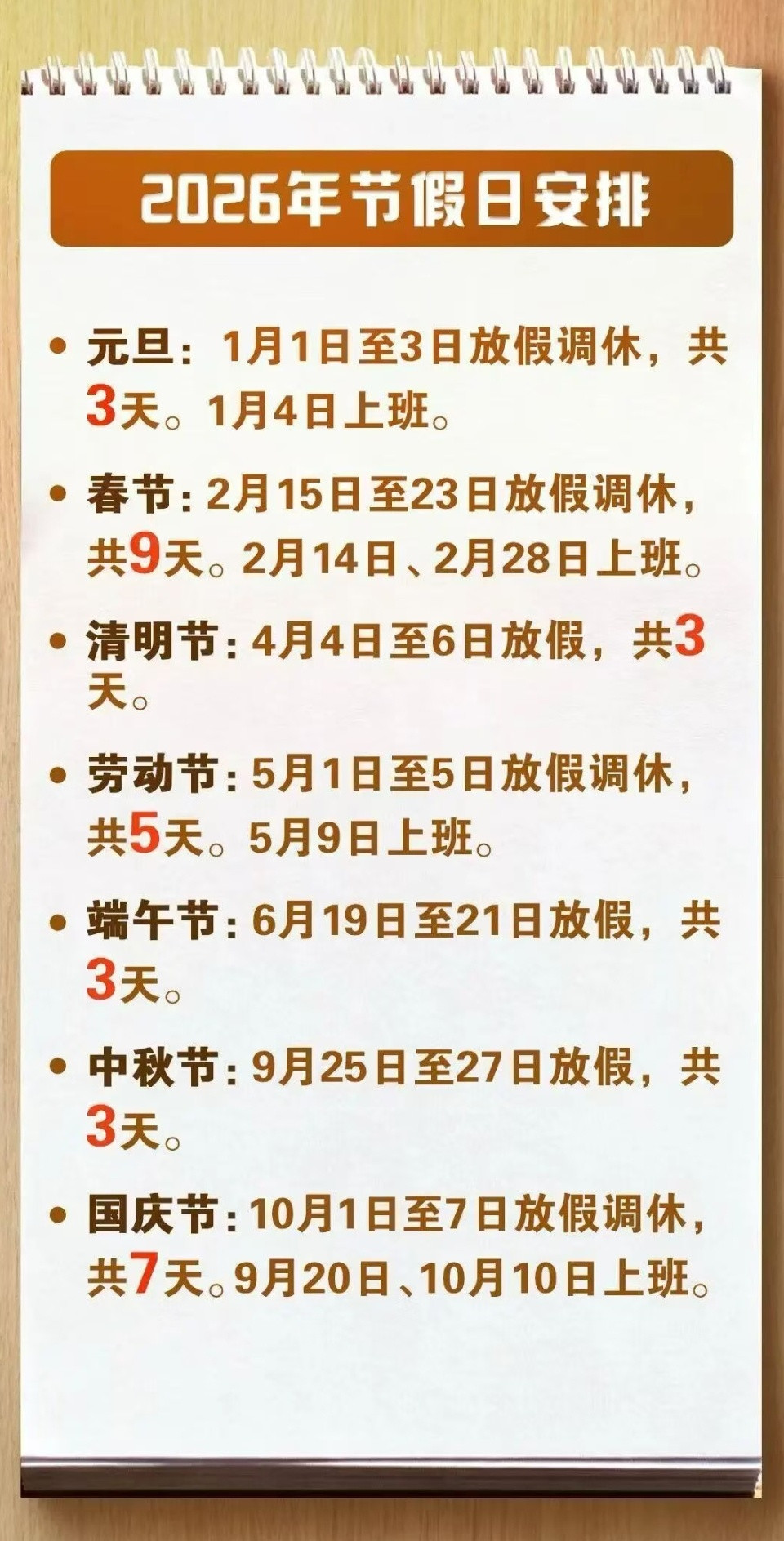 假期看似结束，实则没有完全结束。