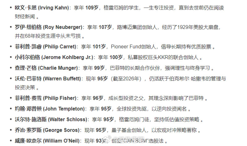 为何伟大投资人“都长寿”？芒格99岁巴菲特95岁下面这些都是真人真事就连索罗斯都