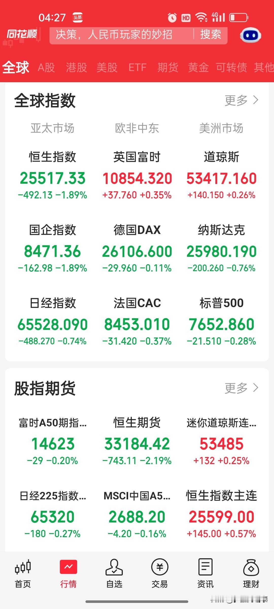 2026年8月25日美股收盘复盘：纳指跌0.76%，存储与光通信板块重挫，中概