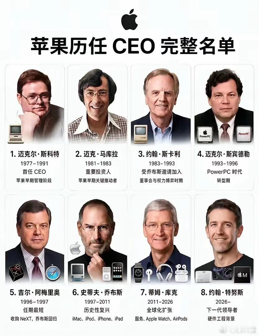 苹果公司的历任CEO，应该就乔布斯和库克最有知名度吧，一个科技天才一个，是营销